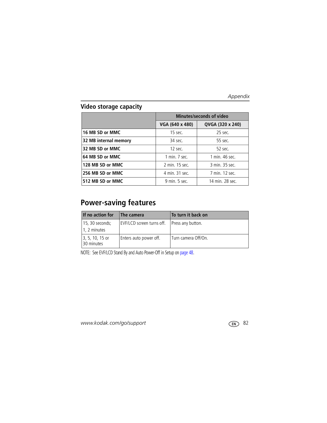 Kodak P850 manual Power-saving features, Video storage capacity, Minutes/seconds of video, MB SD or MMC 