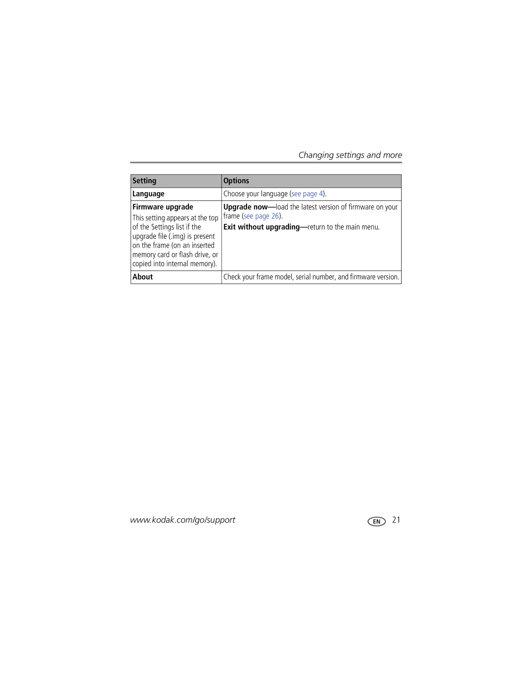 Kodak P87 manual Setting Options Language 