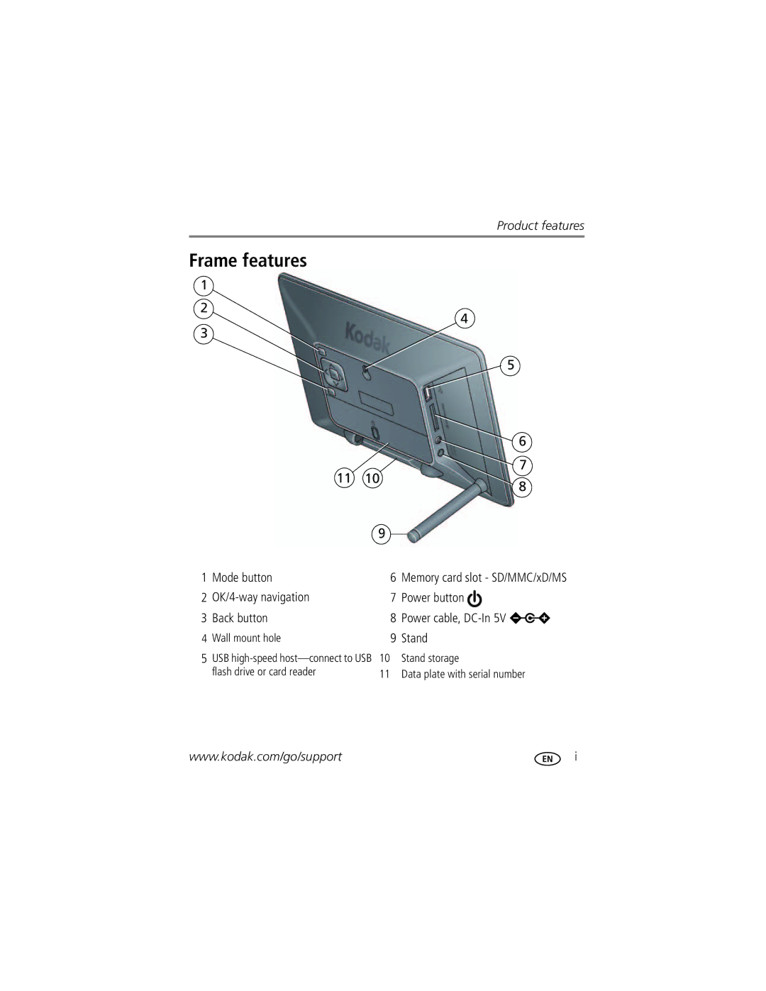 Kodak P87 manual Frame features, Mode button, OK/4-way navigation Power button Back button, Stand 