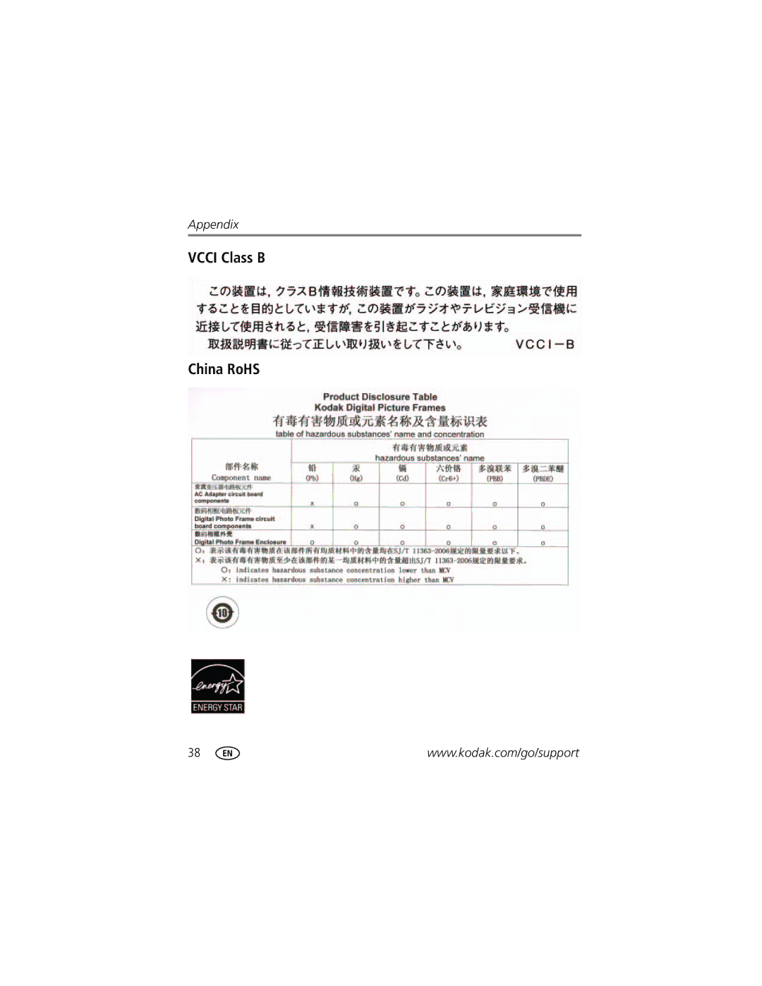 Kodak P87 manual Vcci Class B China RoHS 