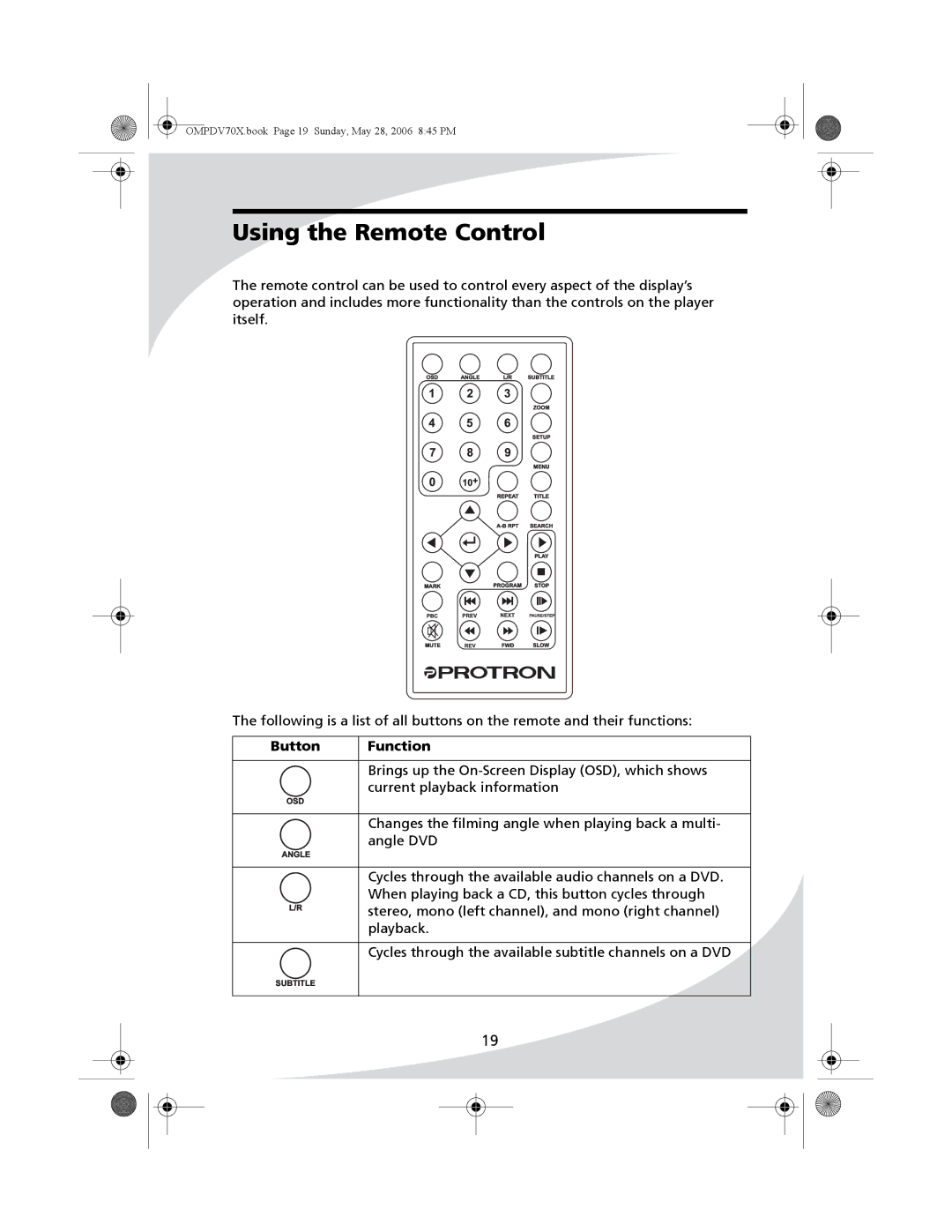 Kodak PDV-70X user manual Using the Remote Control, Button Function 