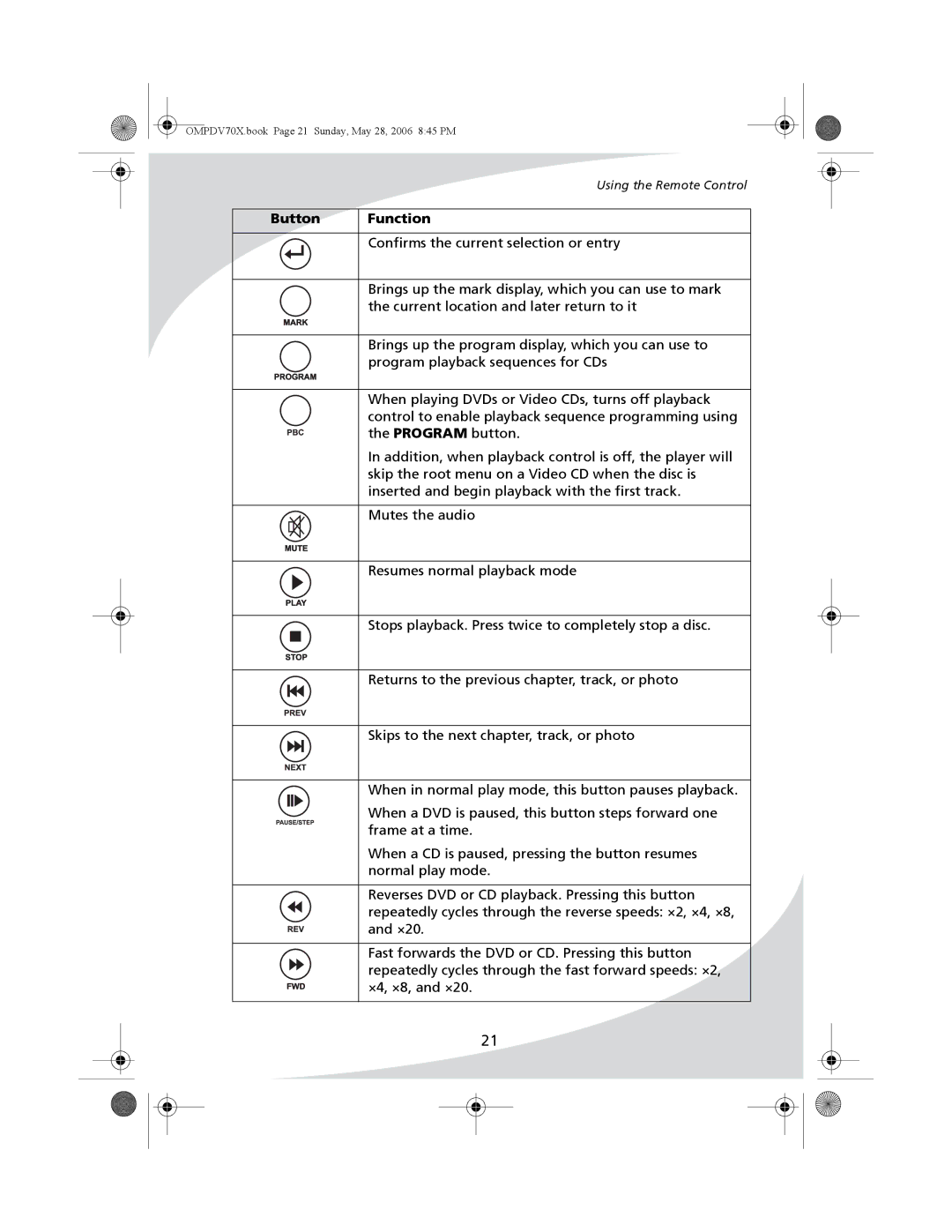 Kodak PDV-70X user manual OMPDV70X.book Page 21 Sunday, May 28, 2006 845 PM 