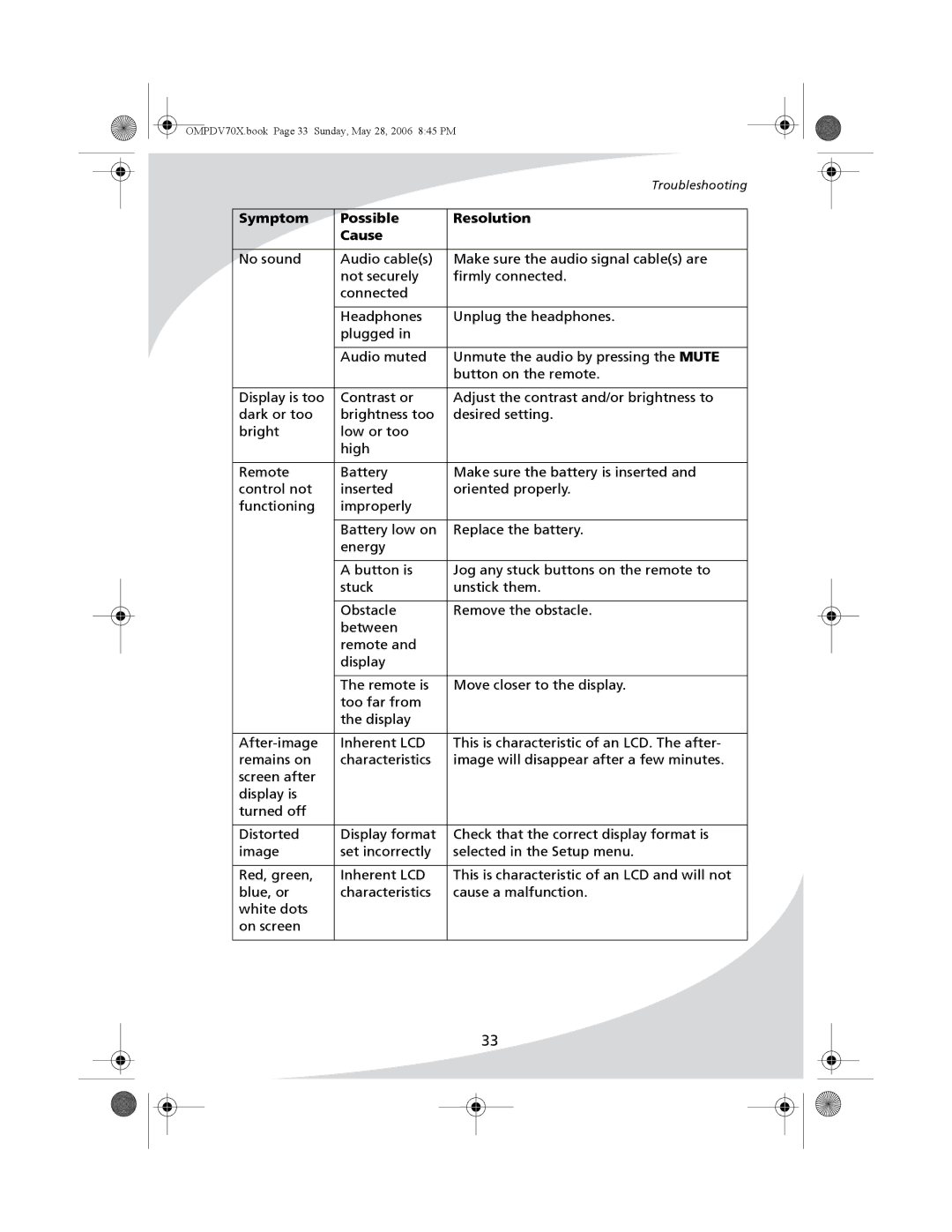 Kodak PDV-70X user manual Troubleshooting 