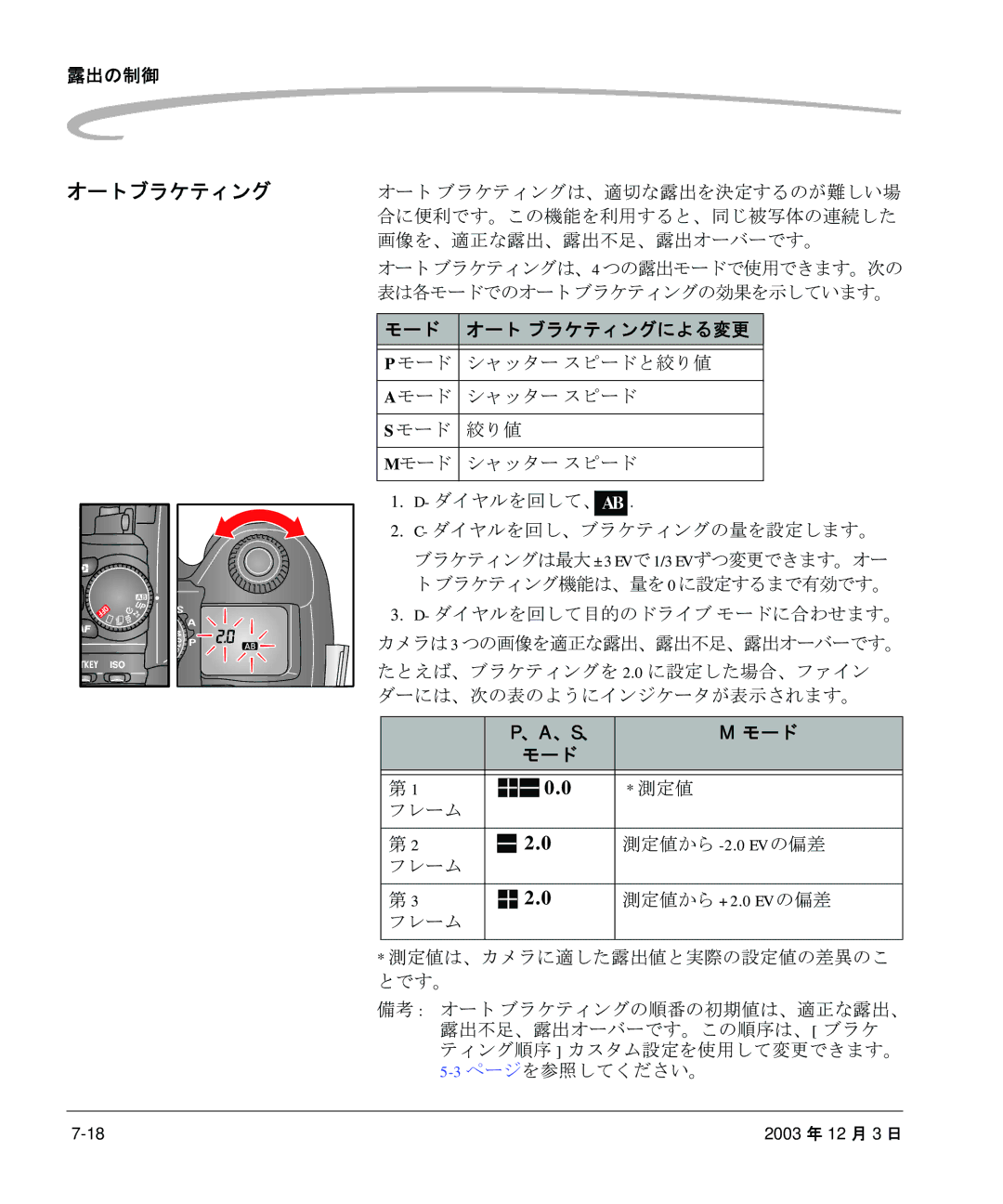 Kodak P/N 6B8991 manual オートブラケティング, モード 