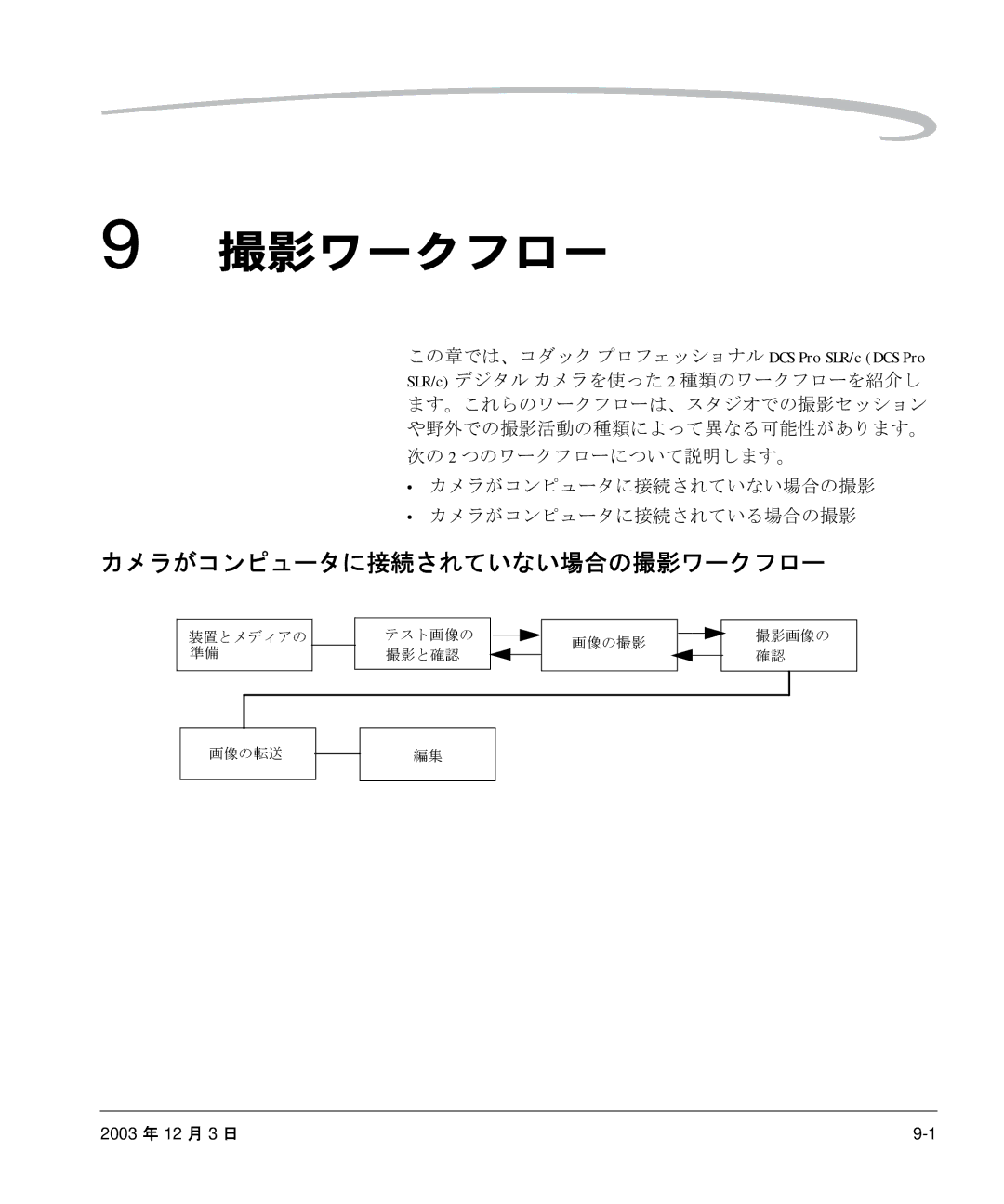 Kodak P/N 6B8991 manual カメラがコンピュータに接続されていない場合の撮影ワークフロー, カメラがコンピュータに接続されていない場合の撮影 カメラがコンピュータに接続されている場合の撮影 