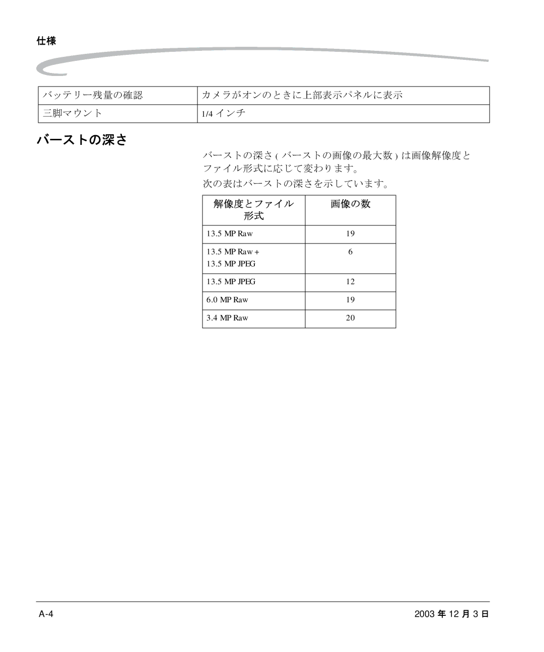 Kodak P/N 6B8991 manual バーストの深さ, バッテリー残量の確認 カメラがオンのときに上部表示パネルに表示 三脚マウント, 解像度とファイル 画像の数 