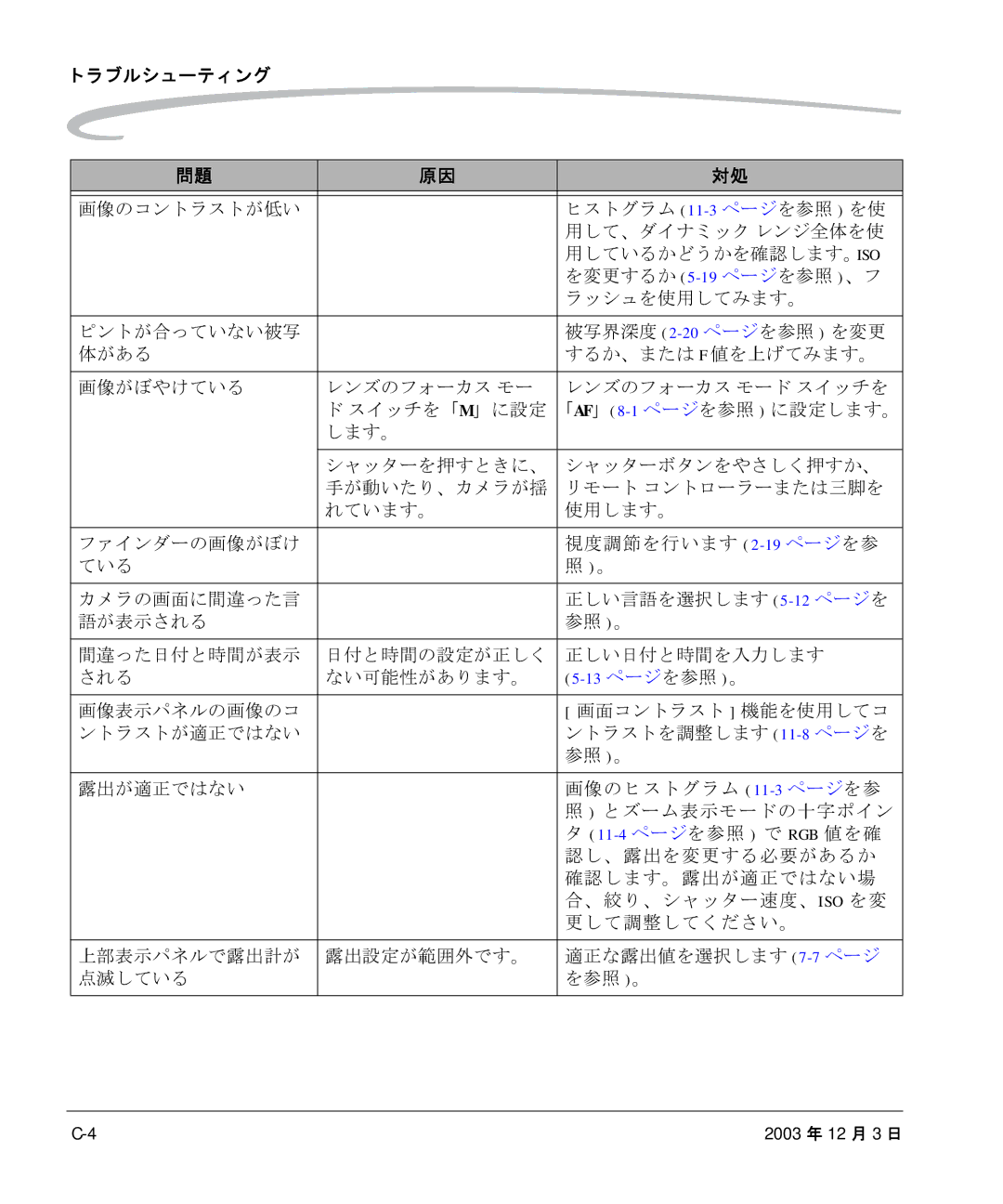 Kodak P/N 6B8991 画像のコントラストが低い, 用しているかどうかを確認します。 Iso, を変更するか 5-19 ページを参照 、フ, ラッシュを使用してみます。, ピントが合っていない被写, シャッターボタンをやさしく押すか、 