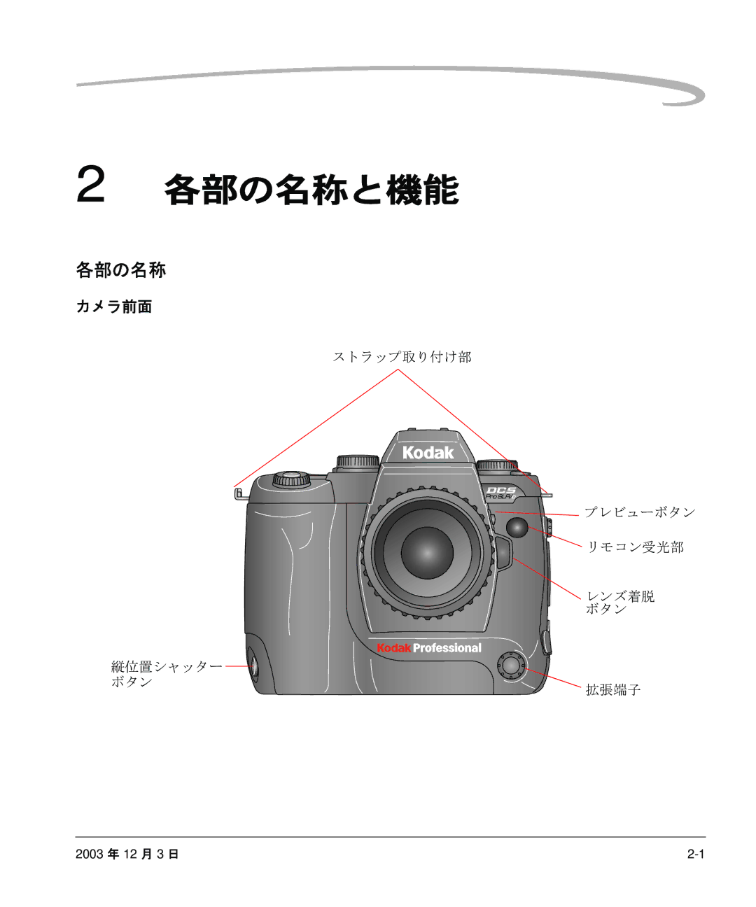 Kodak P/N 6B8991 manual 各部の名称と機能, カメラ前面, ストラップ取り付け部 プレビューボタン リモコン受光部 レンズ着脱 ボタン 縦位置シャッター 