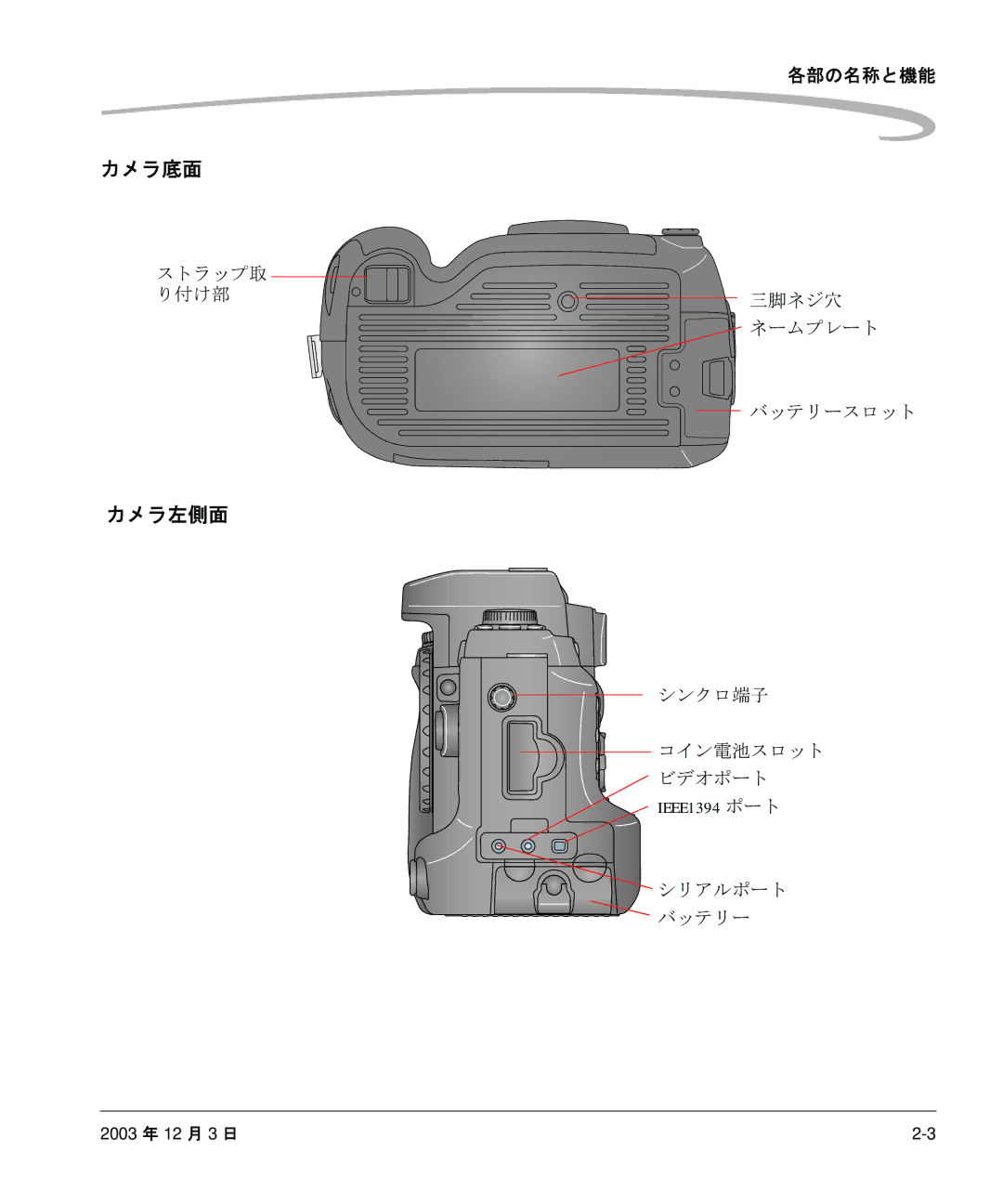 Kodak P/N 6B8991 manual カメラ底面, カメラ左側面, ストラップ取 り付け部, 三脚ネジ穴 ネームプレート バッテリースロット シンクロ端子 