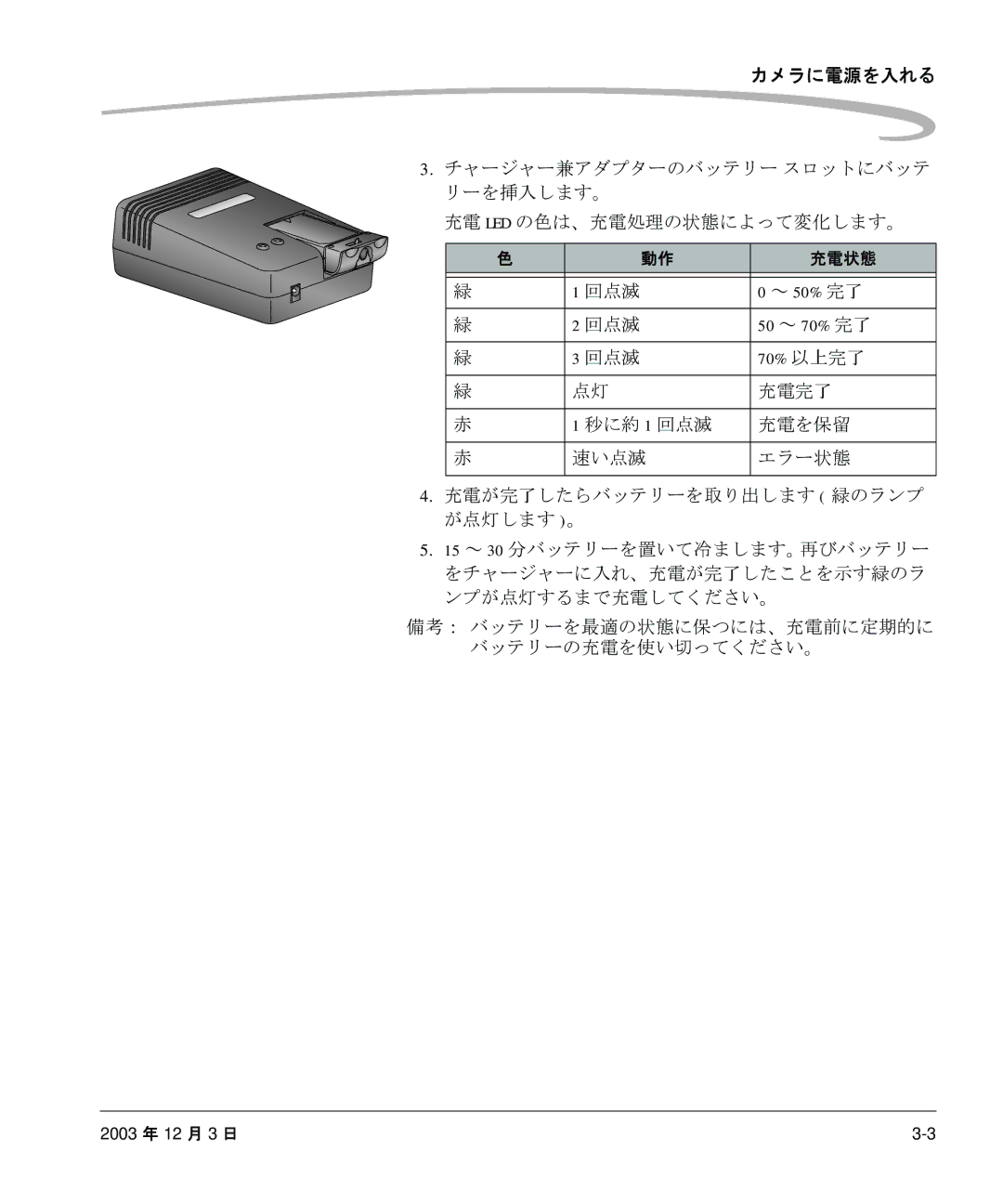 Kodak P/N 6B8991 manual 回点滅, 充電完了 