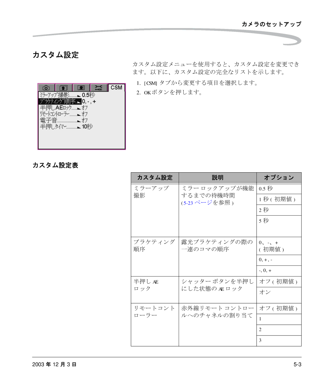 Kodak P/N 6B8991 manual カスタム設定表, カスタム設定 オプション 