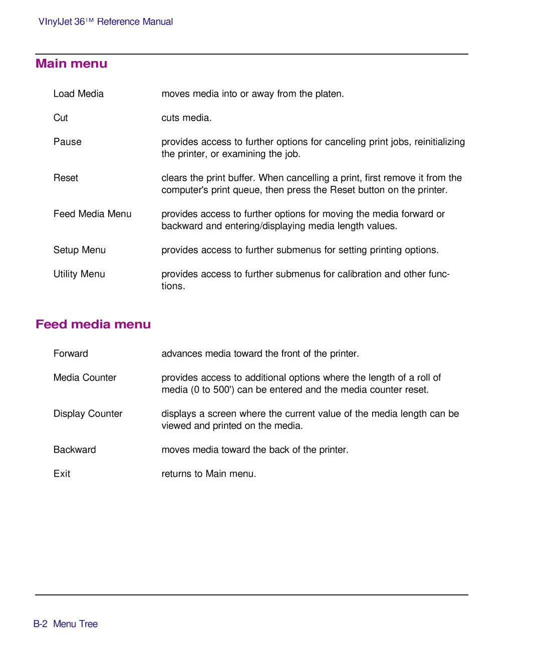 Kodak Printe manual Main menu, Feed media menu 