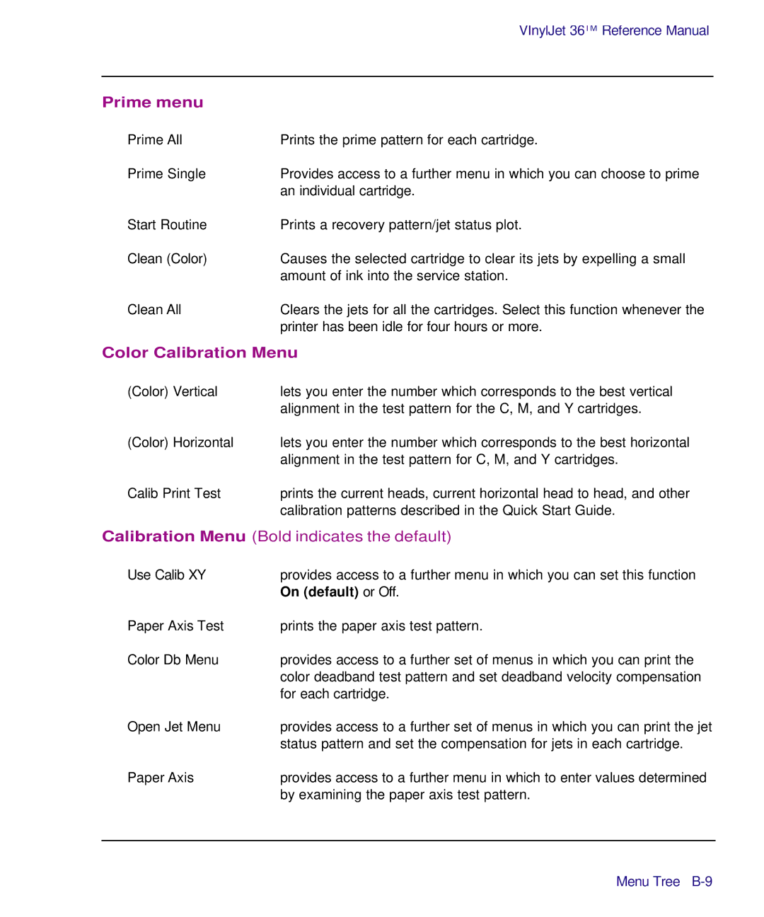 Kodak Printe manual Prime menu 