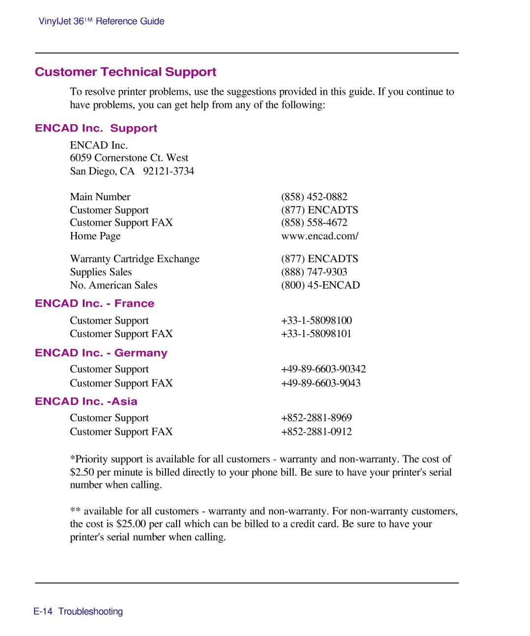 Kodak Printe manual Customer Technical Support 