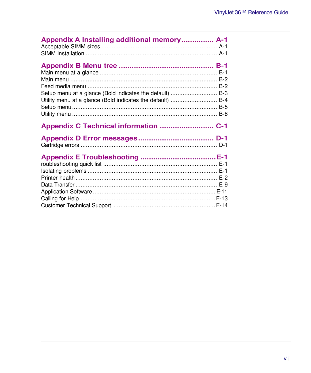 Kodak Printe manual Appendix a Installing additional memory, Appendix B Menu tree, Appendix E Troubleshooting 