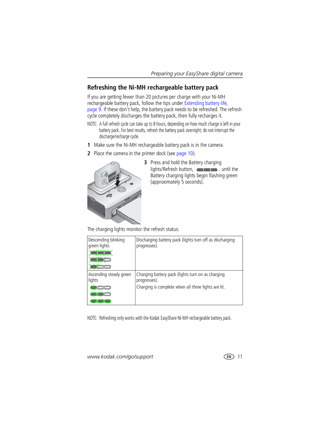 Kodak printer dock manual Refreshing the Ni-MH rechargeable battery pack, Charging lights monitor the refresh status 
