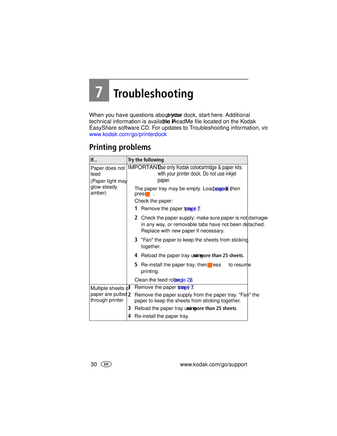 Kodak printer dock manual Troubleshooting, Printing problems, Try the following 