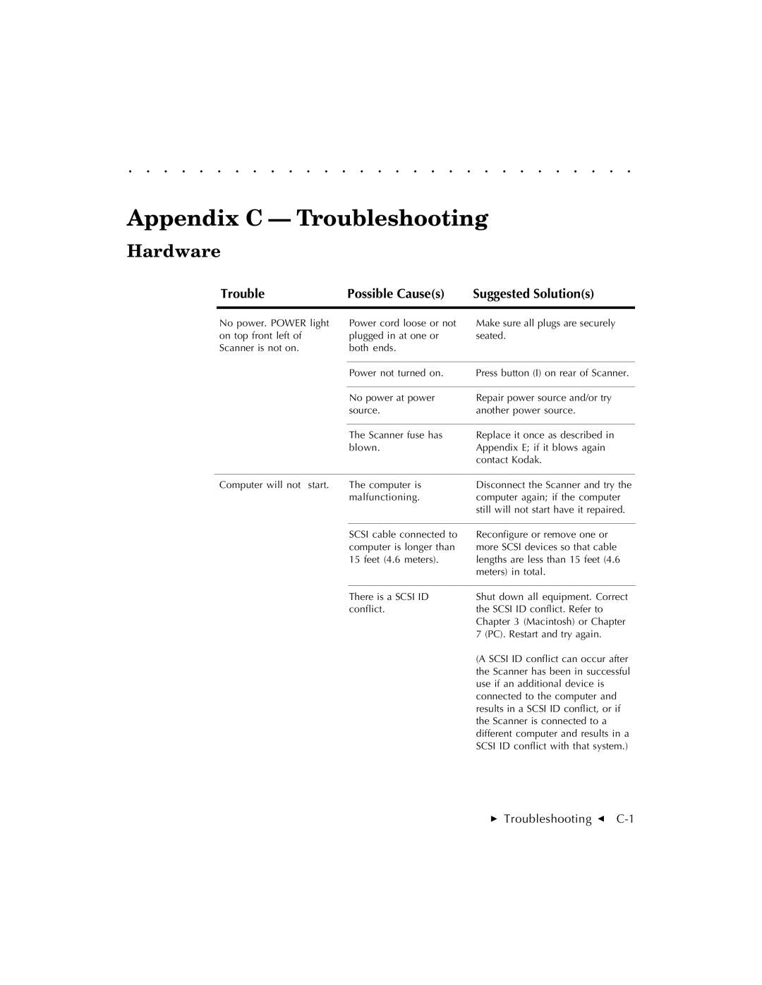 Kodak RFS 3570 user manual Appendix C Troubleshooting, Hardware 