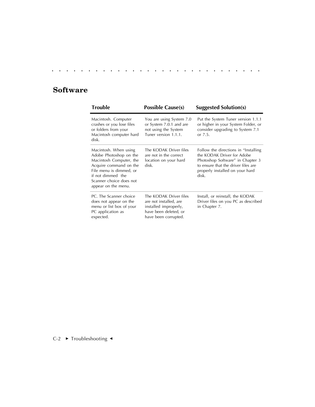 Kodak RFS 3570 user manual Software 