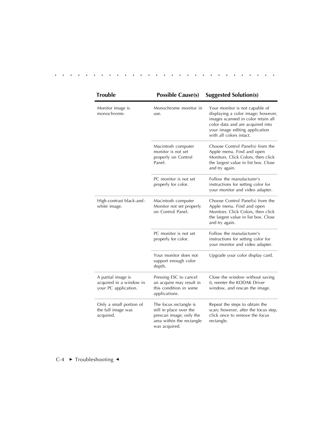 Kodak RFS 3570 user manual Trouble 