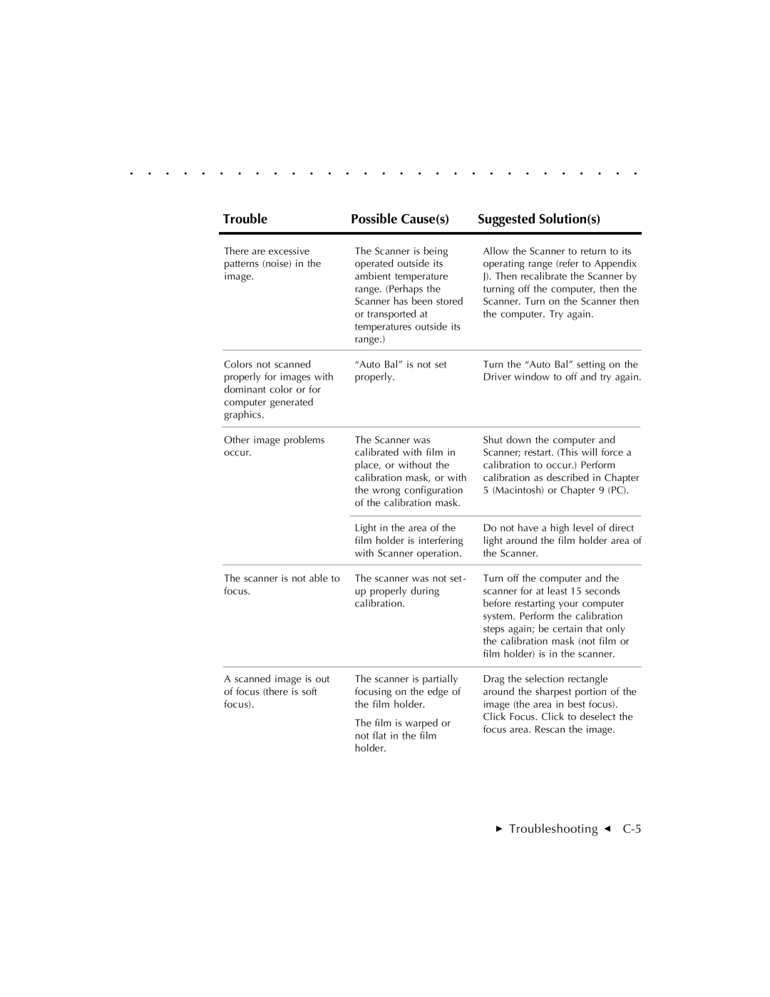 Kodak RFS 3570 user manual  Troubleshooting G C-5 