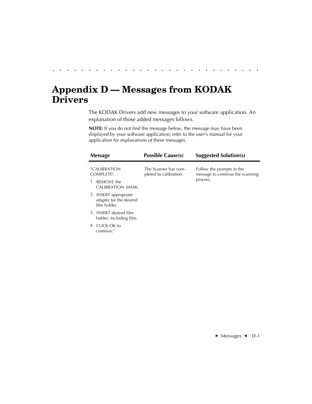 Kodak RFS 3570 user manual Appendix D Messages from Kodak Drivers, Message Possible Causes Suggested Solutions 