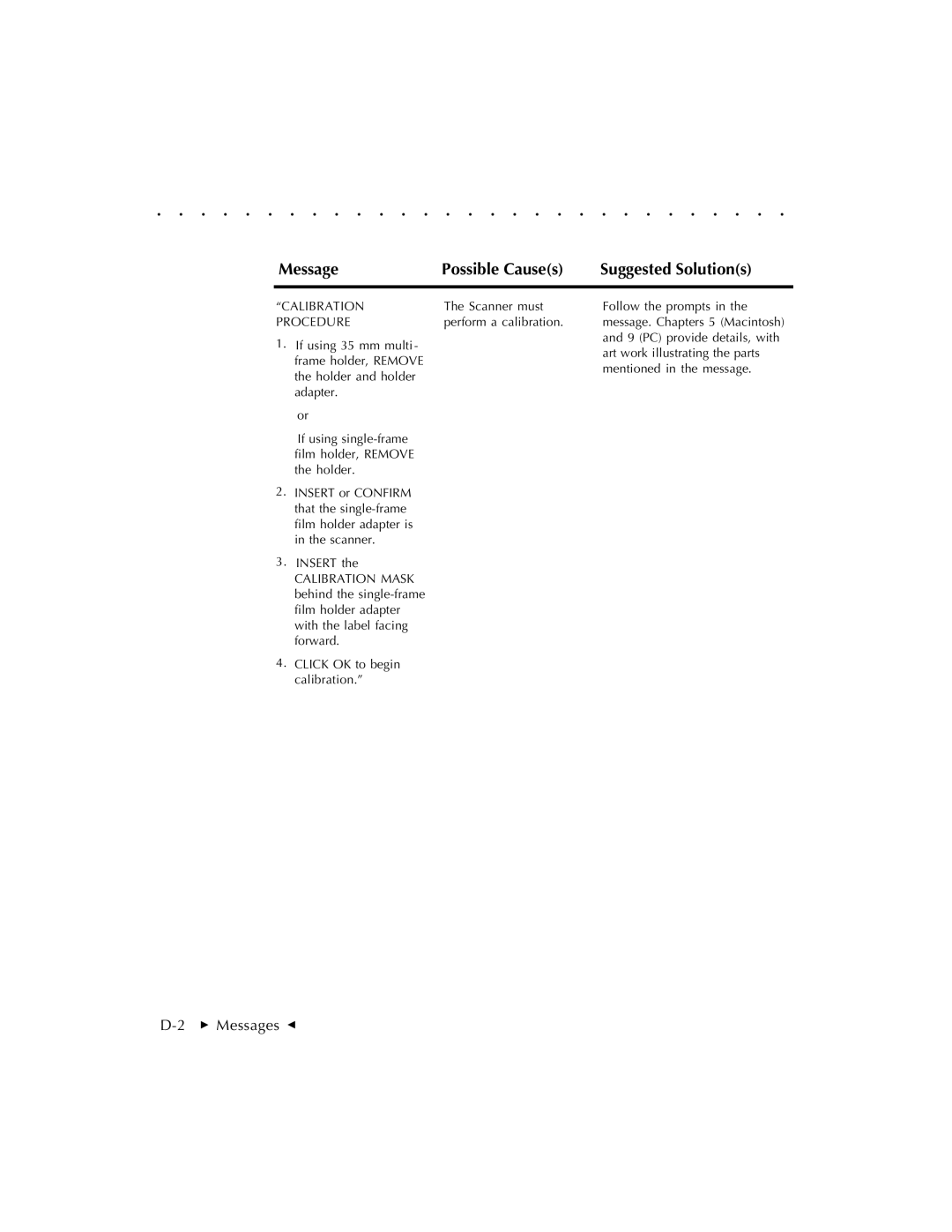 Kodak RFS 3570 user manual  Messages G 