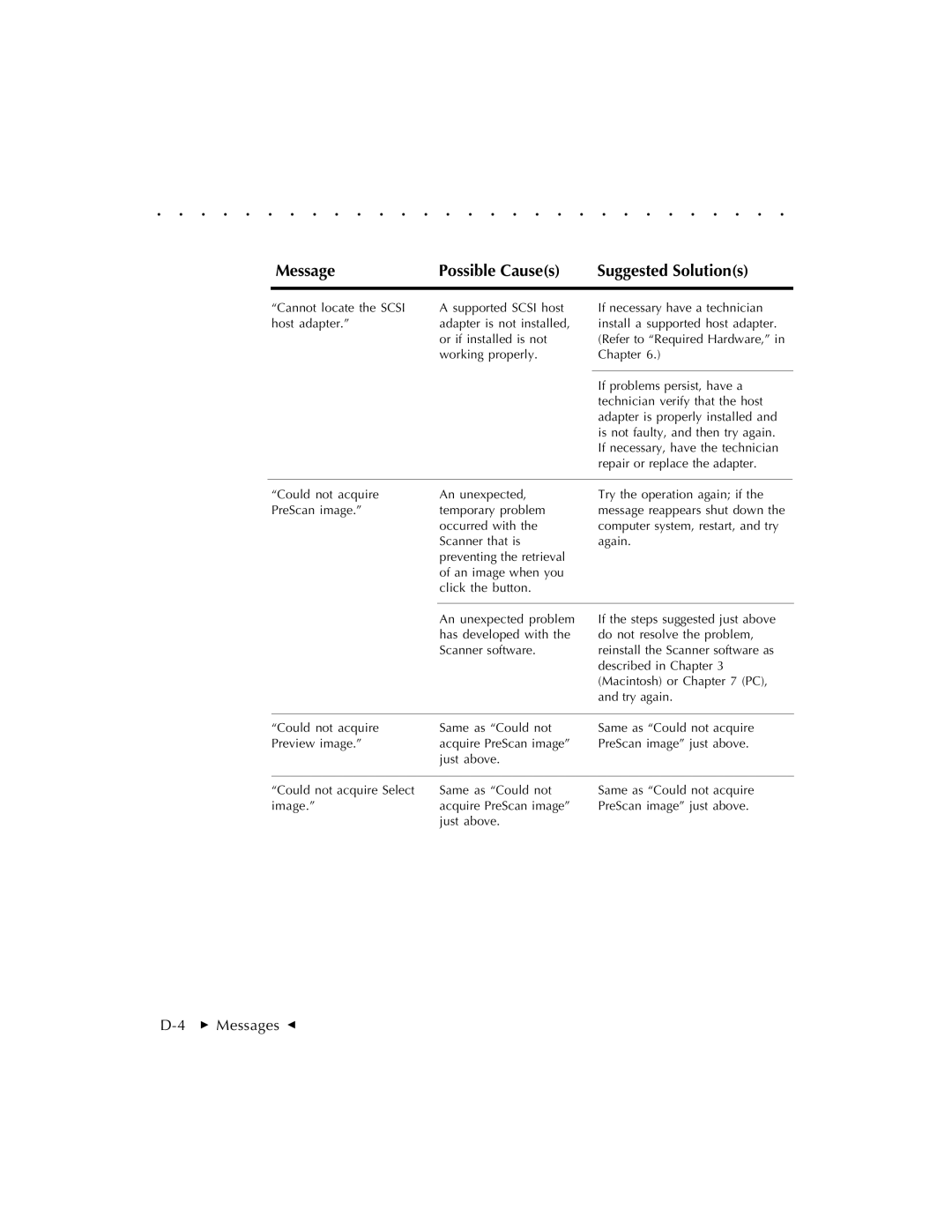 Kodak RFS 3570 user manual An image when you 