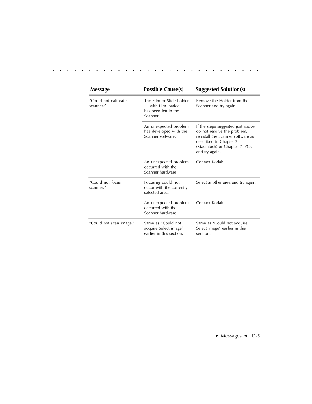 Kodak RFS 3570 user manual  Messages G D-5 