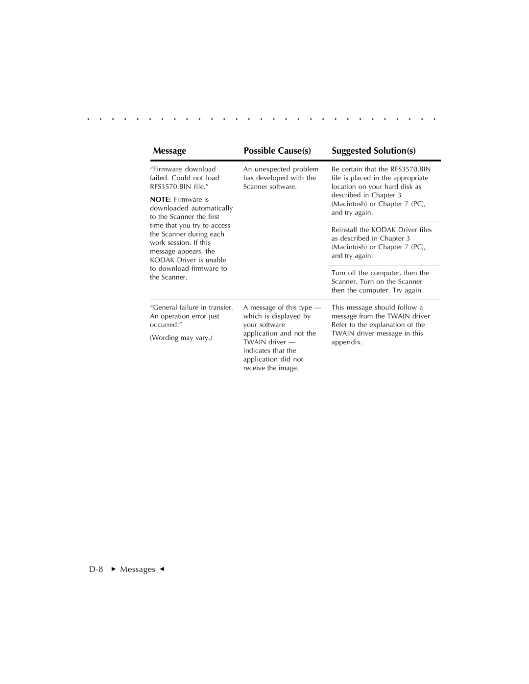 Kodak RFS 3570 user manual Message Possible Causes Suggested Solutions 