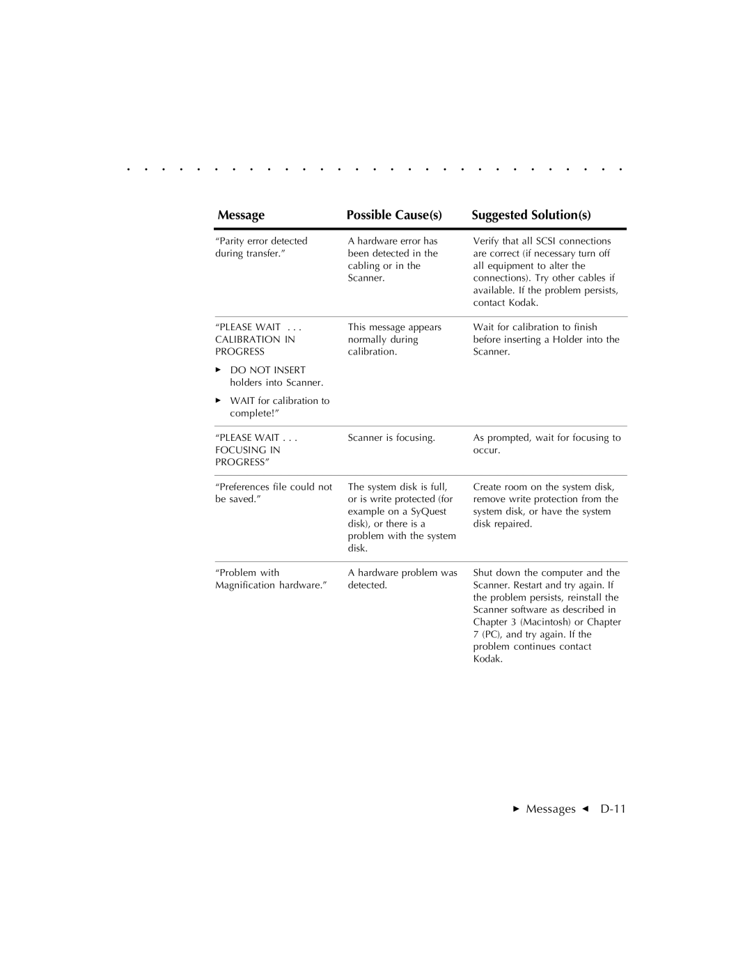 Kodak RFS 3570 user manual  Messages G D-11 