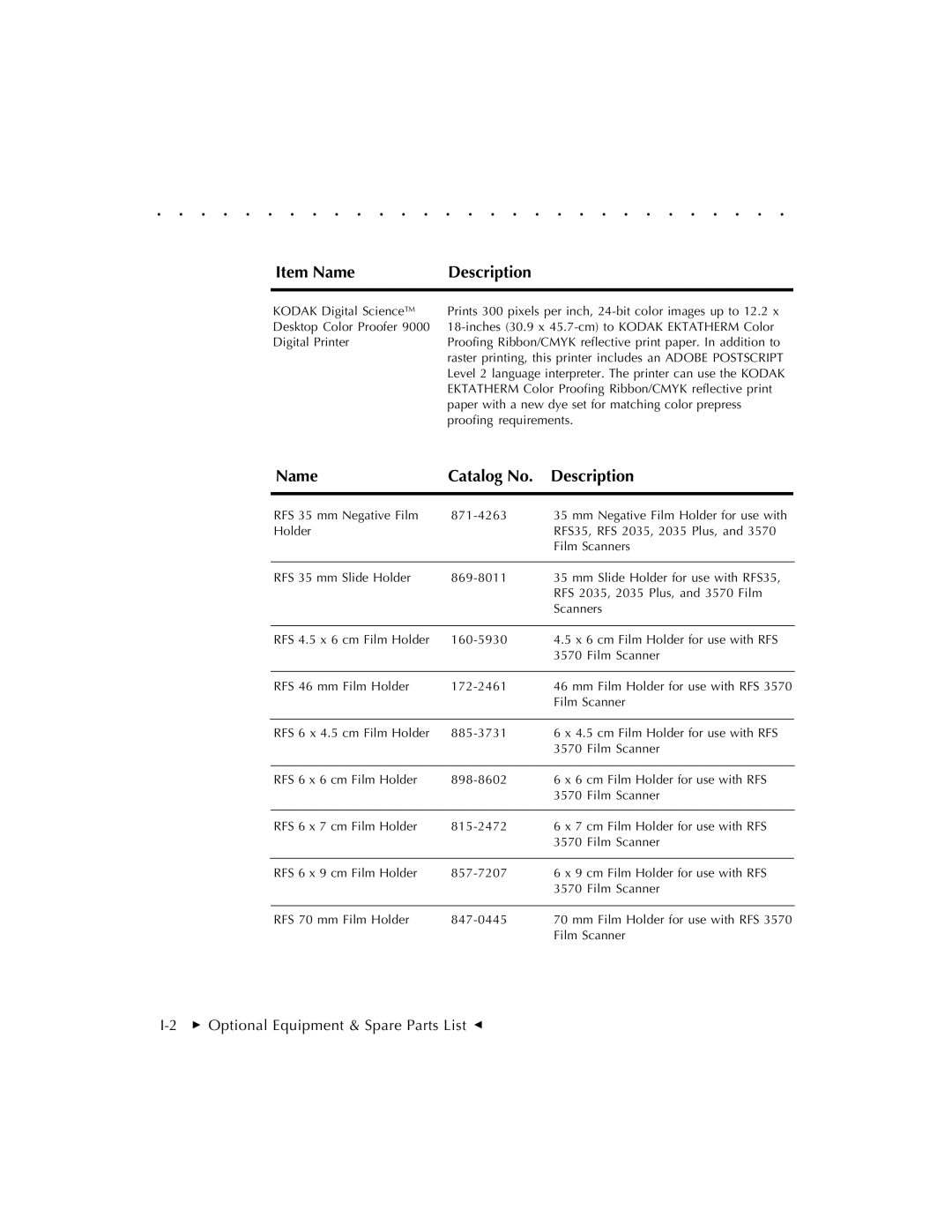 Kodak RFS 3570 user manual Name Catalog No Description 