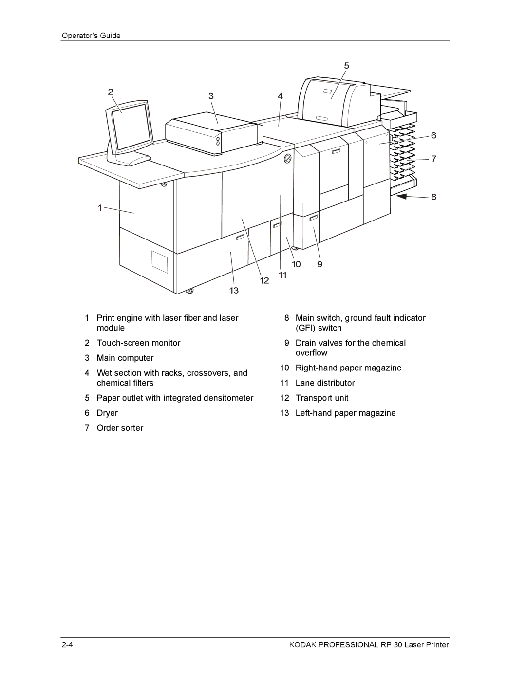 Kodak RP 30 manual Operator’s Guide 