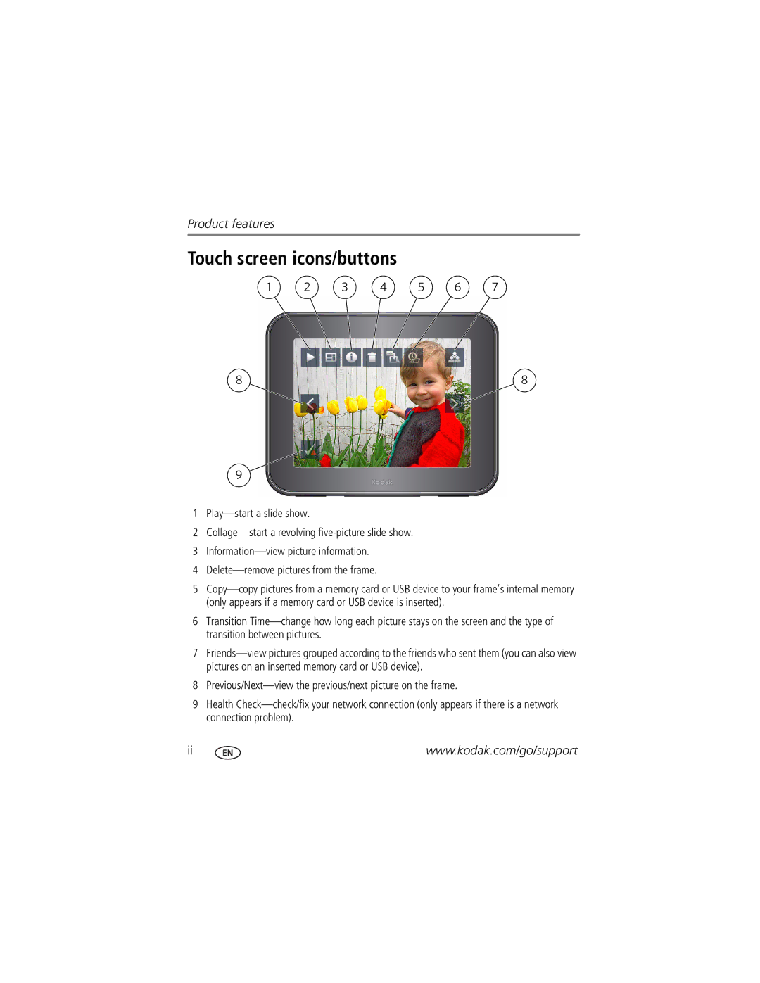 Kodak S710, 4H6784 manual Touch screen icons/buttons 