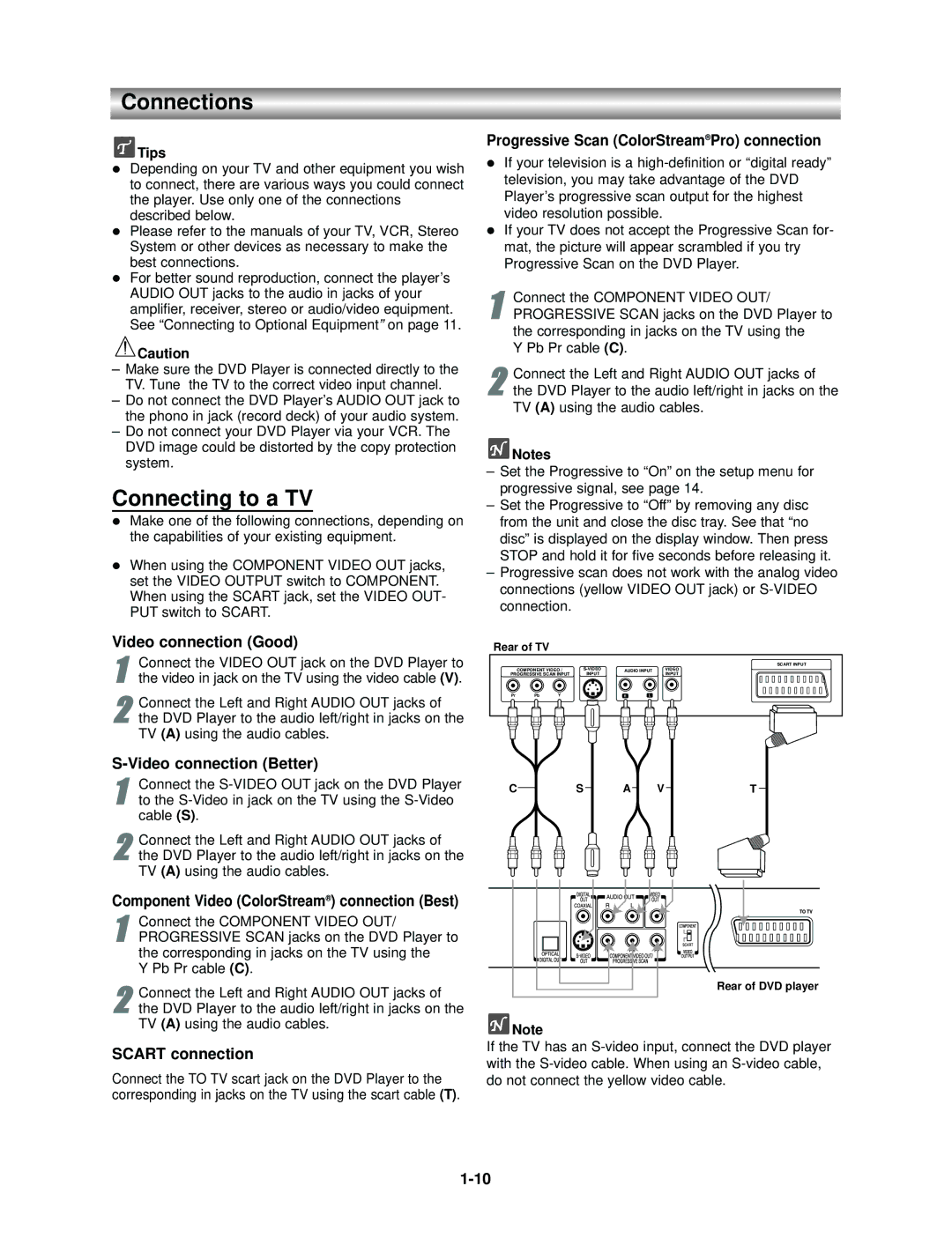 Kodak SD-530ESE owner manual Connections, Connecting to a TV 