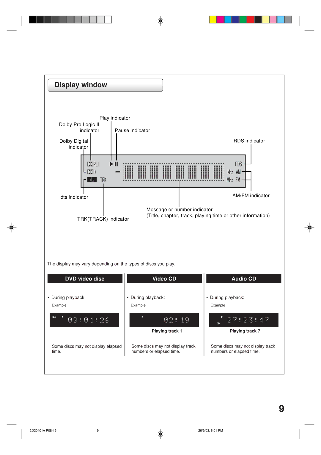 Kodak SD-63HK owner manual Display window, Play indicator 