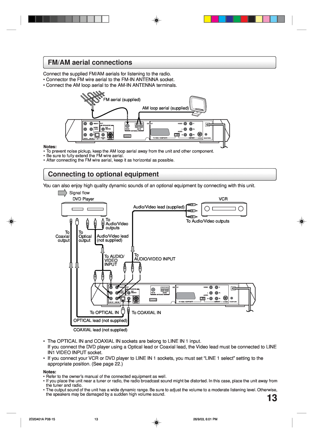 Kodak SD-63HK owner manual FM/AM aerial connections, Connecting to optional equipment 