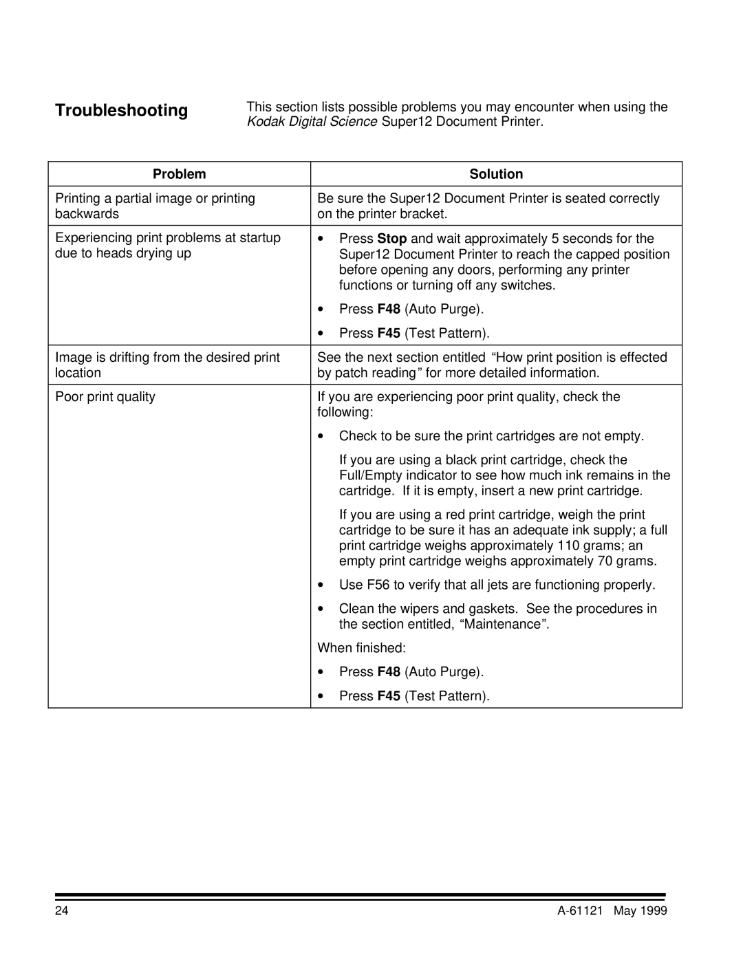 Kodak Series 3 manual Troubleshooting, Problem Solution 