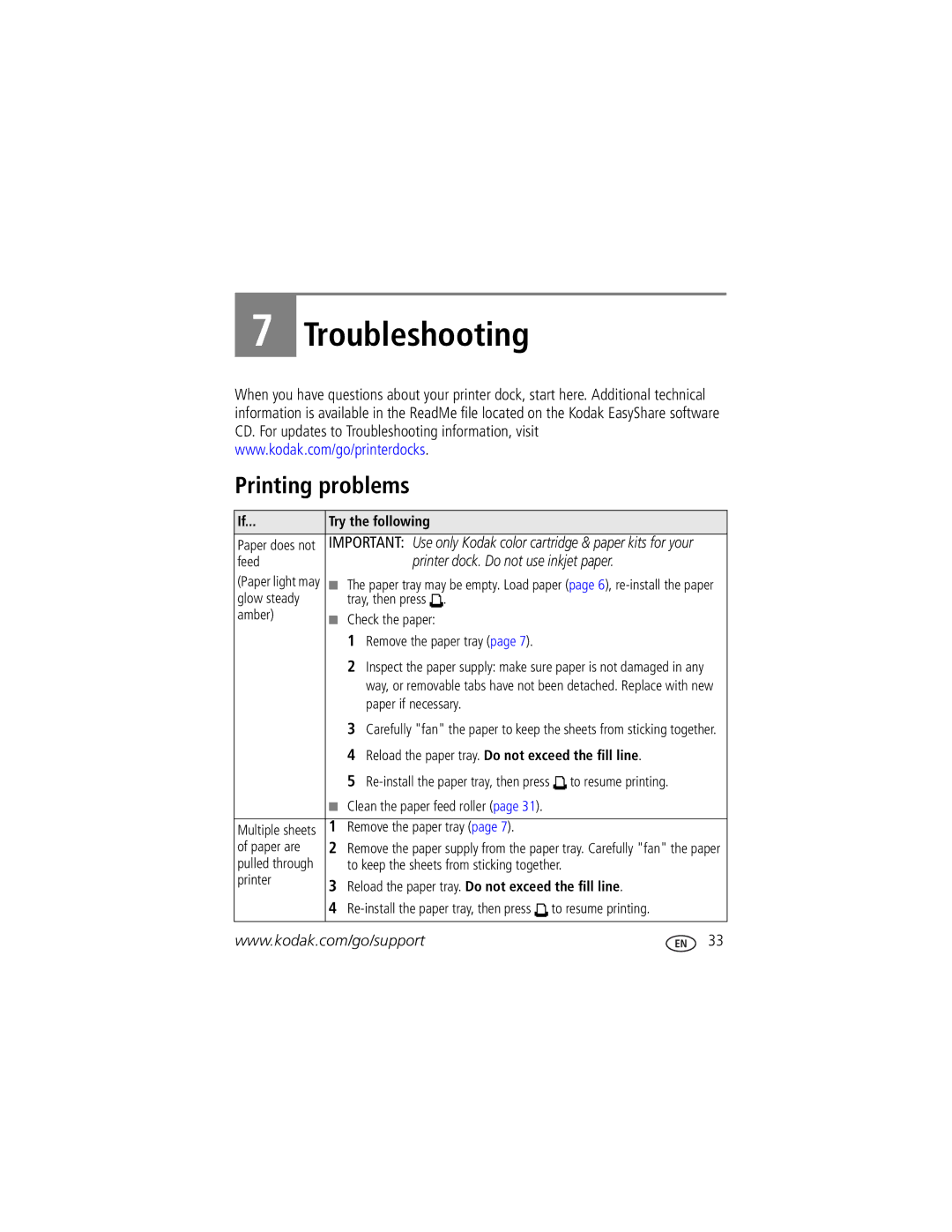 Kodak Series 3 Troubleshooting, Printing problems, Try the following, Reload the paper tray. Do not exceed the fill line 