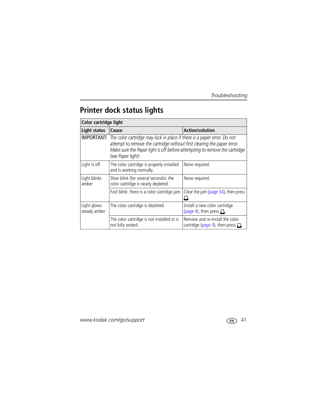 Kodak Series 3 manual Printer dock status lights 