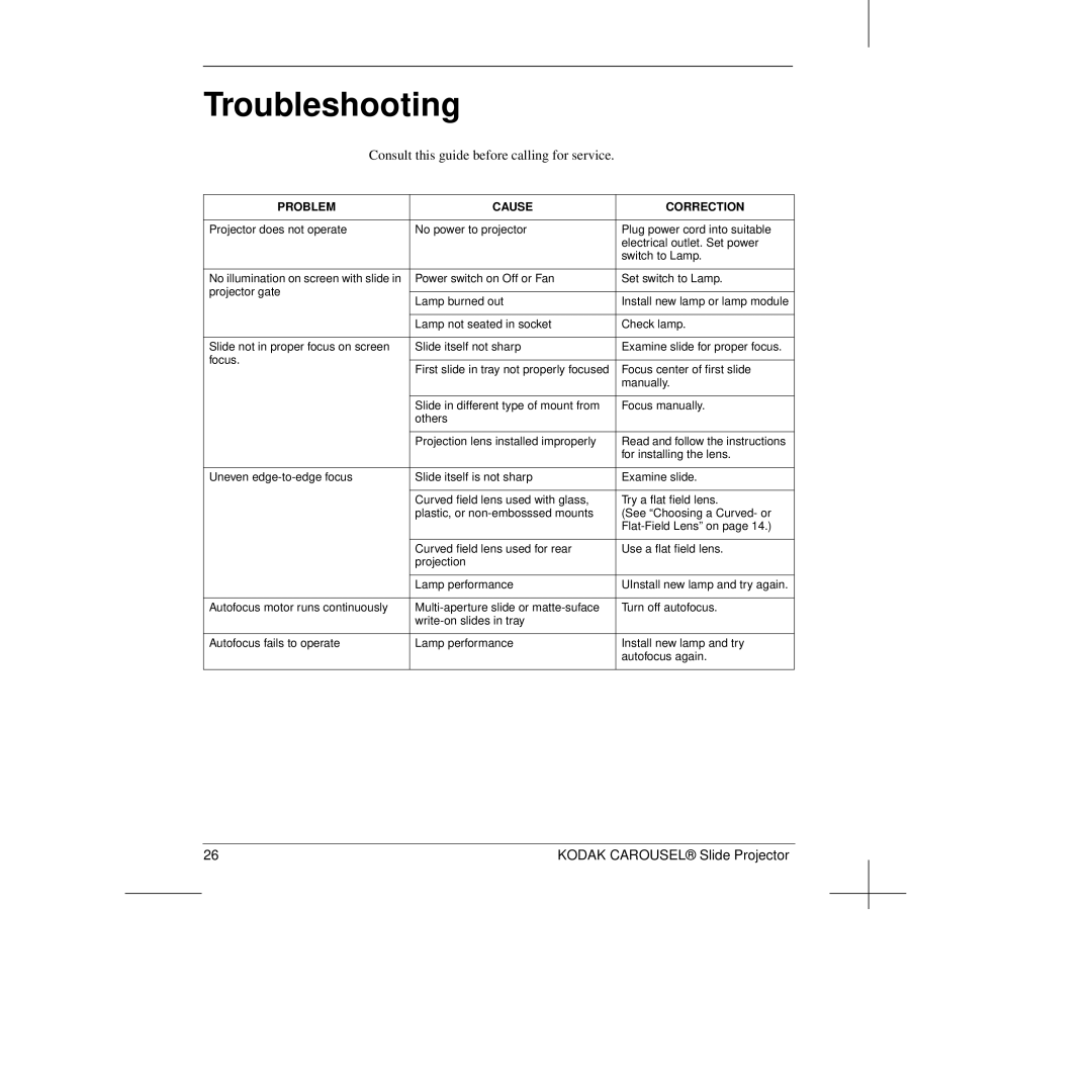 Kodak manual Troubleshooting, KODAK CAROUSEL Slide Projector, Problem, Cause, Correction 