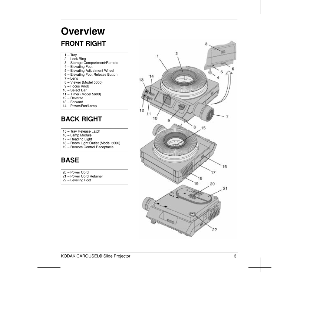 Kodak manual Overview, Front Right, Back Right, Base, KODAK CAROUSEL Slide Projector 