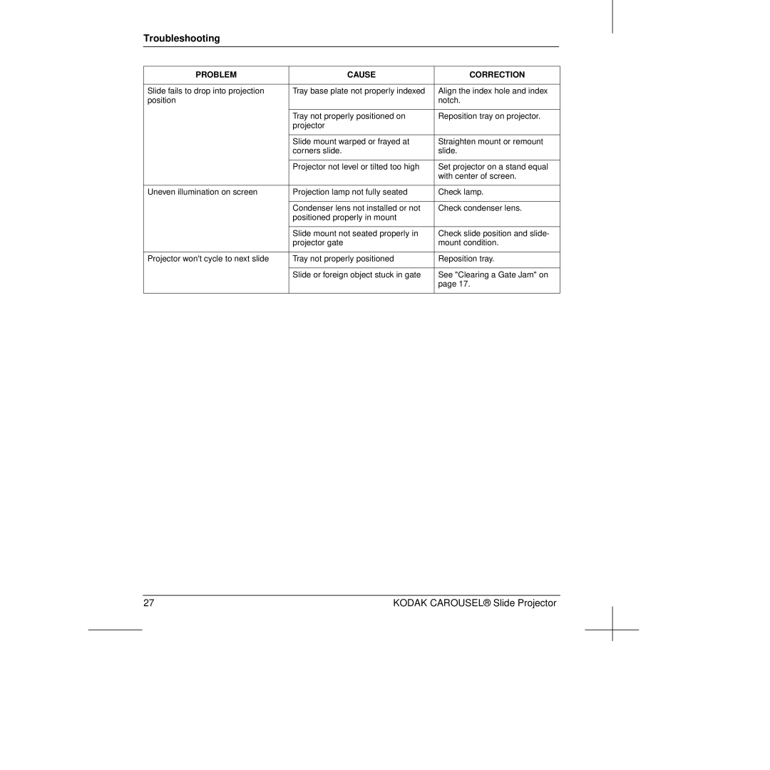 Kodak Slide Projector manual Troubleshooting 