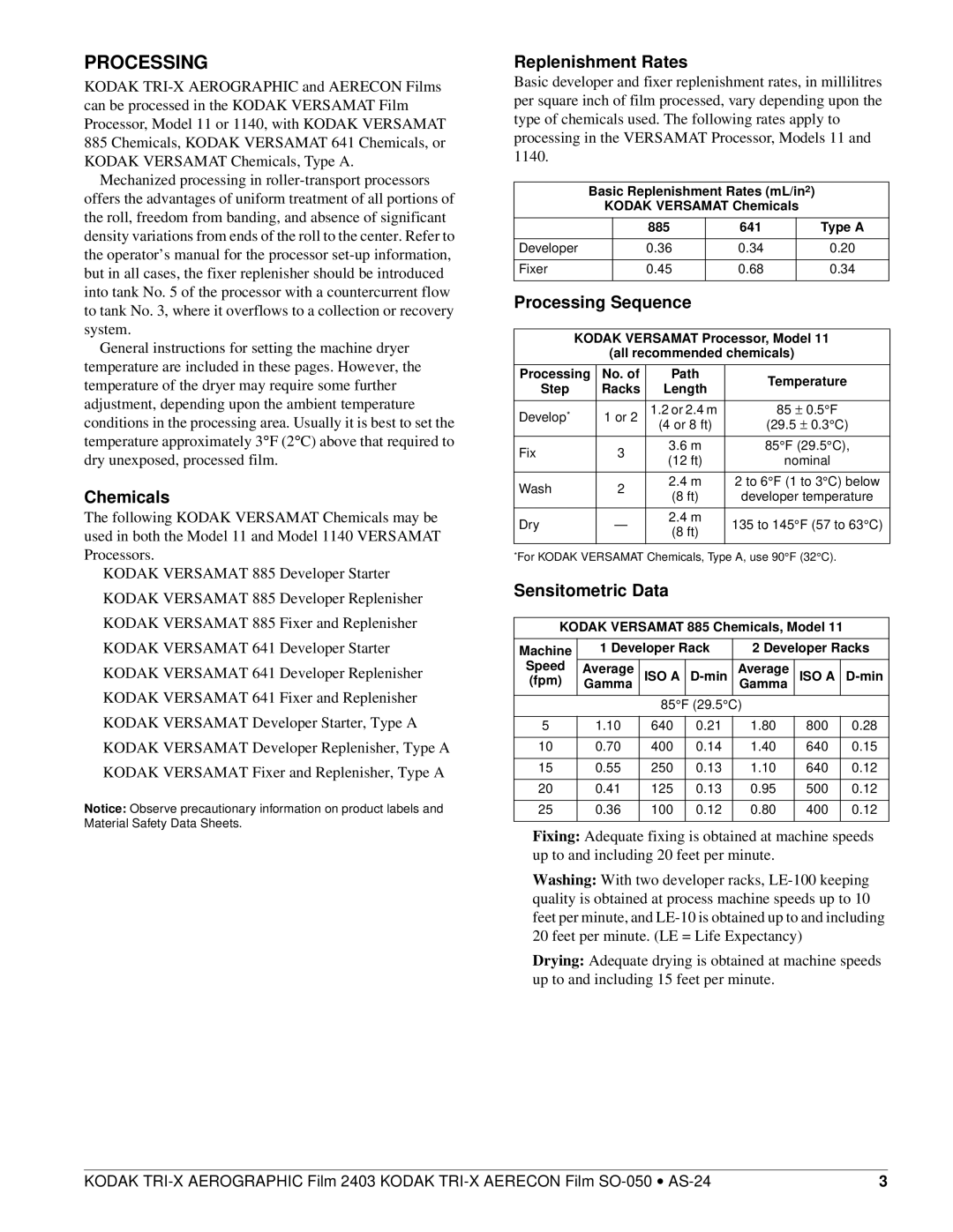 Kodak 2403, SO-050 manual Chemicals, Replenishment Rates, Processing Sequence, Sensitometric Data 