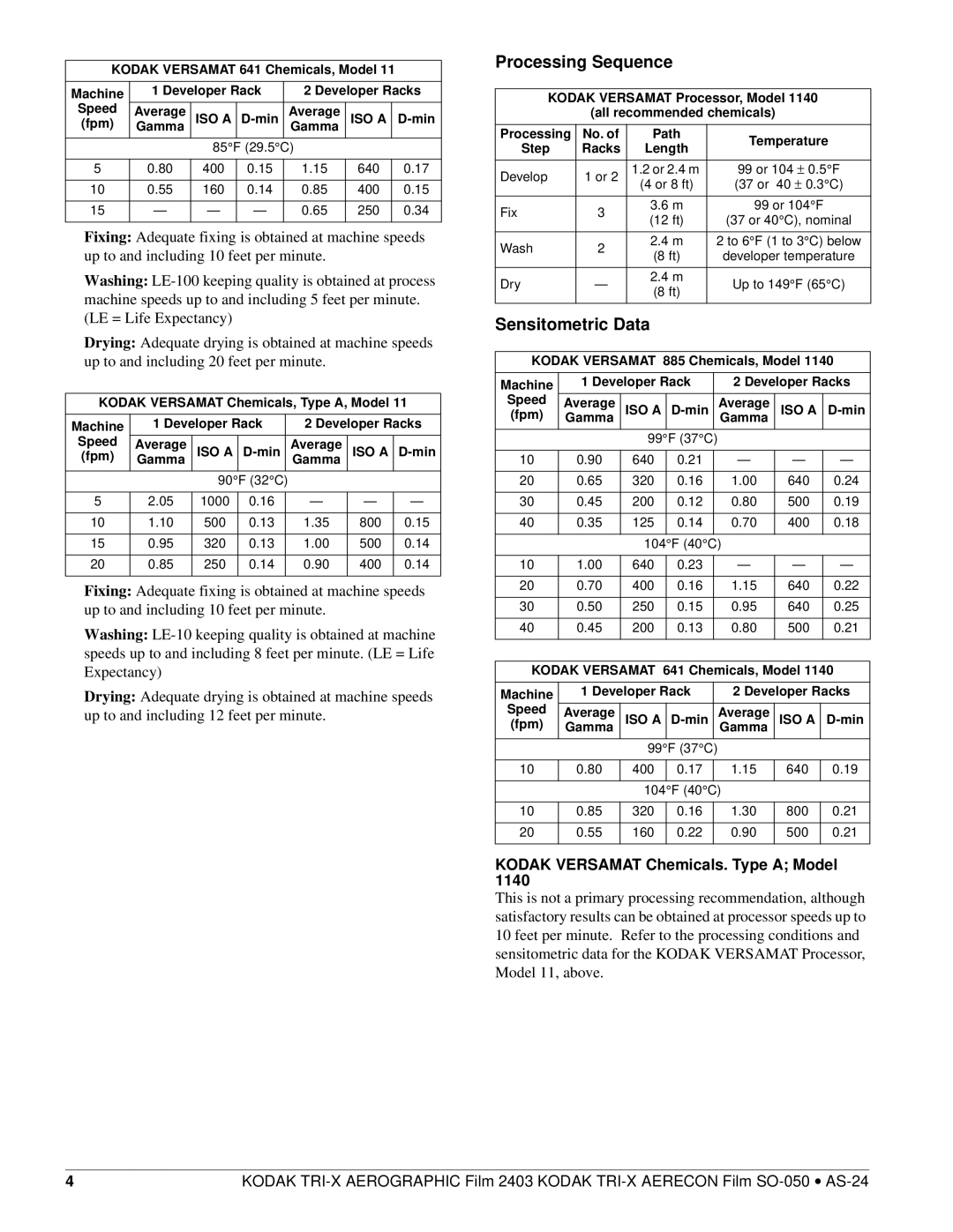 Kodak SO-050, 2403 manual Kodak Versamat Chemicals. Type a Model 