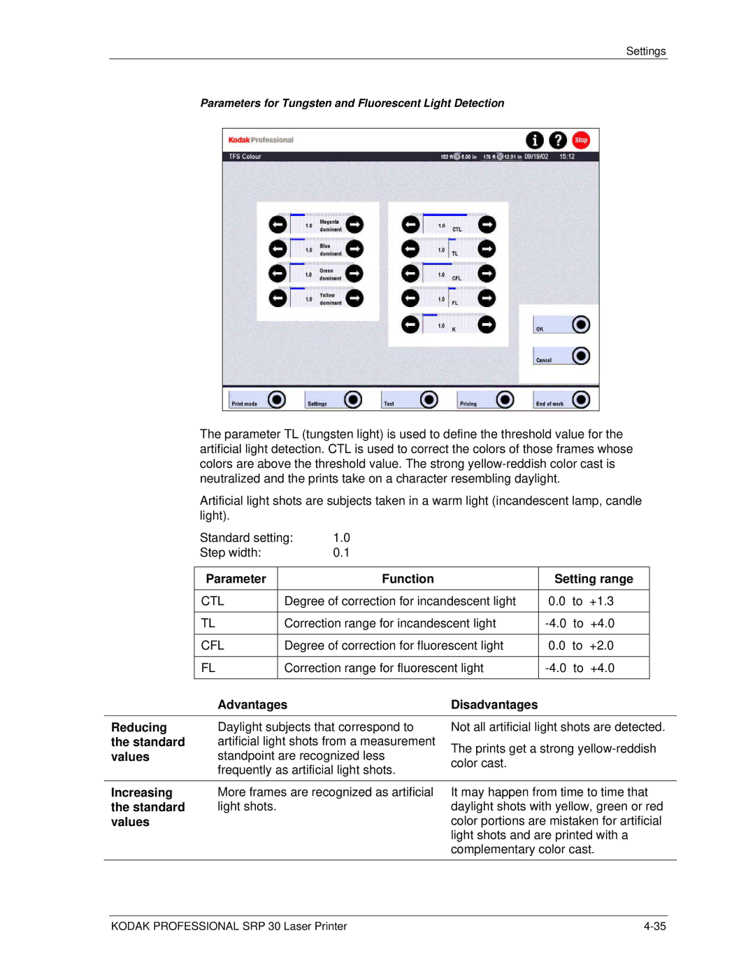 Kodak SRP 30 manual Parameter Function Setting range, Advantages Disadvantages Reducing, Standard, Values, Increasing 