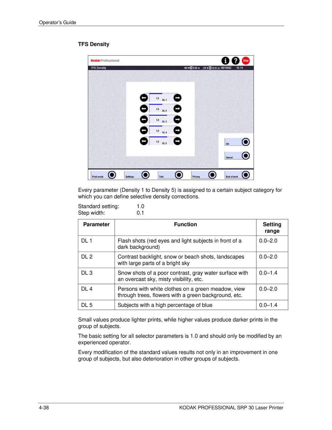 Kodak SRP 30 manual TFS Density, Parameter Function Setting Range 