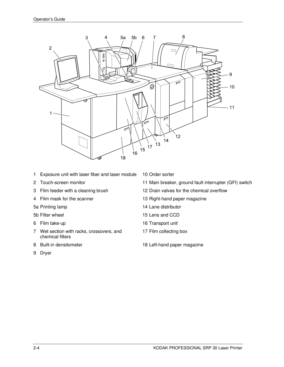 Kodak SRP 30 manual Operator’s Guide 