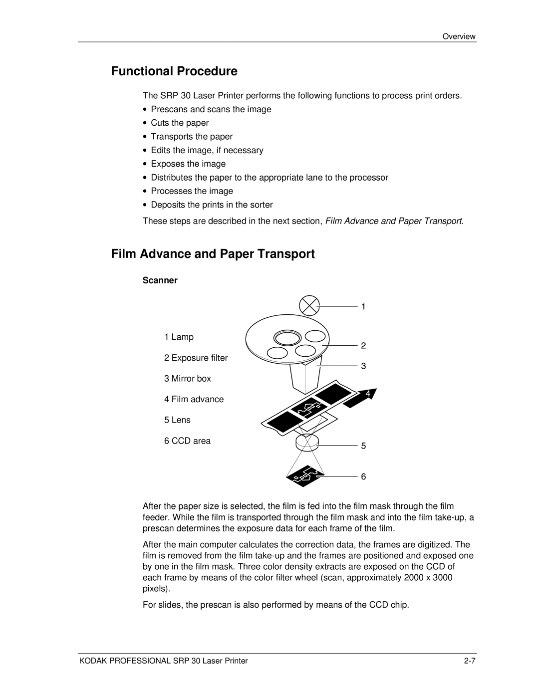 Kodak SRP 30 manual Functional Procedure, Film Advance and Paper Transport, Scanner 