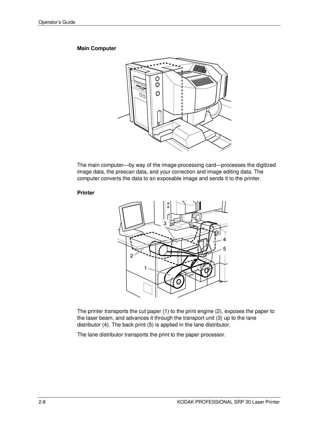 Kodak SRP 30 manual Main Computer, Printer 